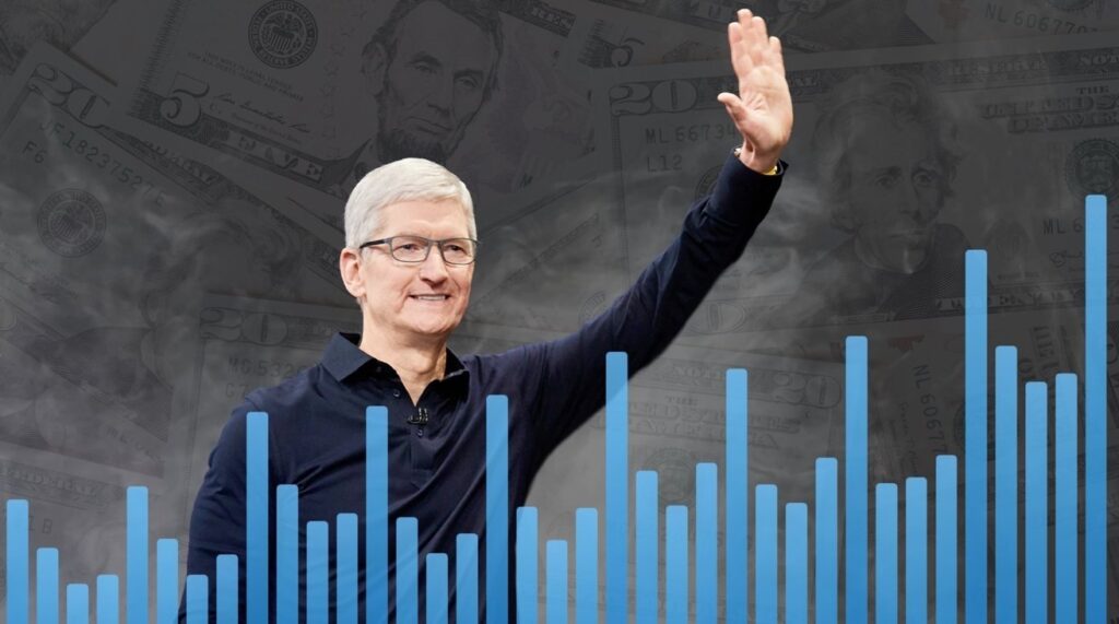 Examining Apple's solid $97.28B Q2 2022 by the numbers
