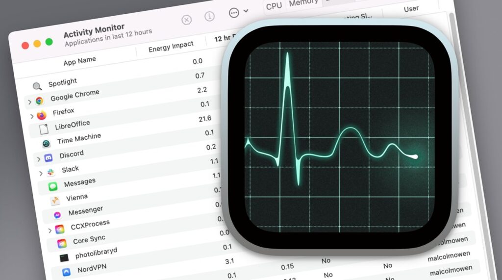 Activity Monitor in macOS is wrong about energy usage of Apple Silicon